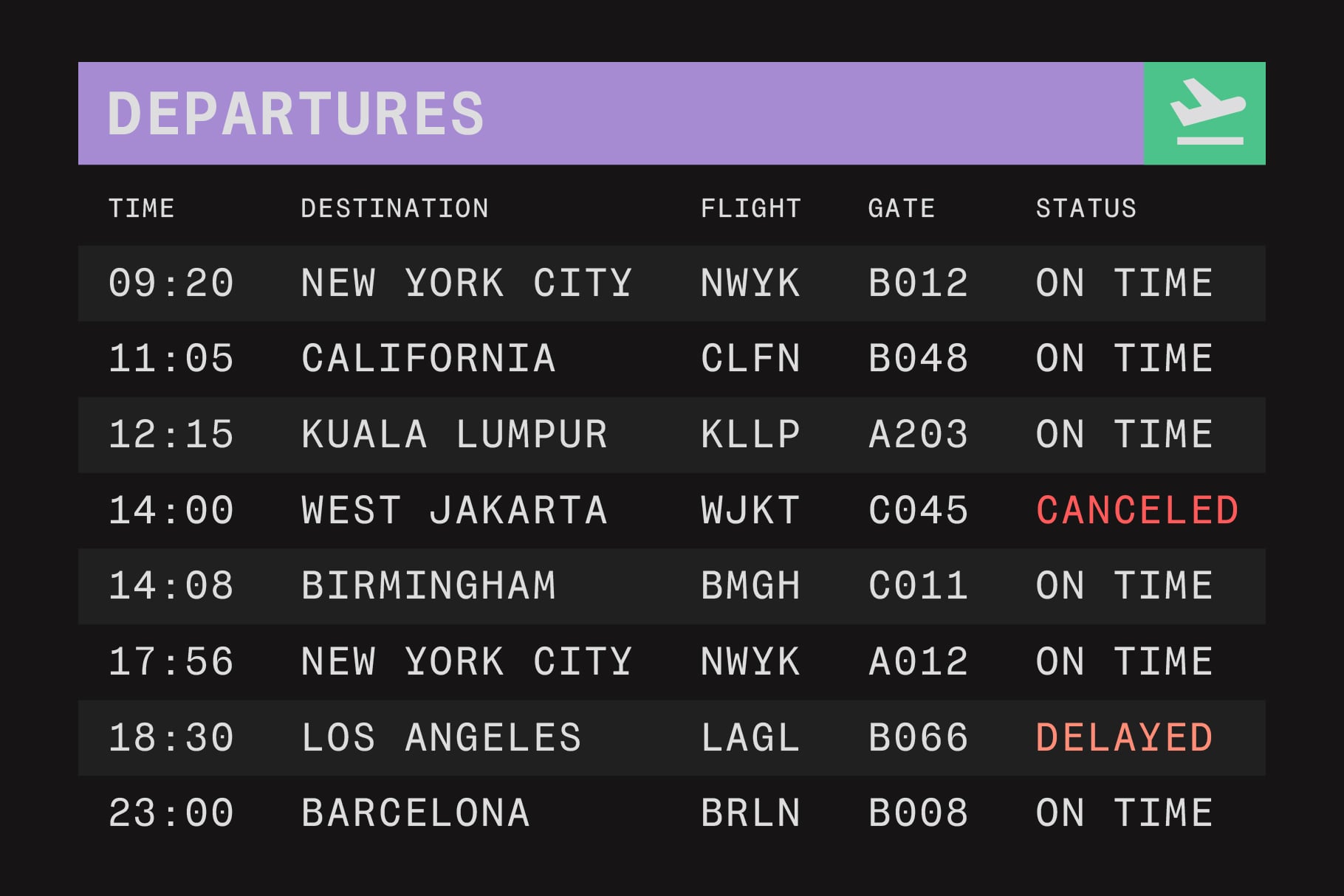 Airport departures board mockup with flight times, destinations, gates, plus status updates