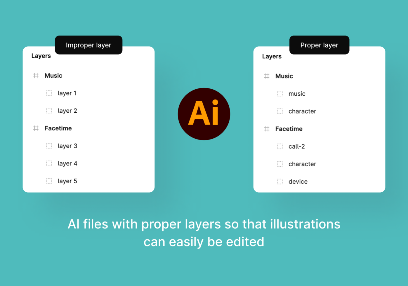 Side-by-side comparison of messy vs organized layer structure in Illustrator files