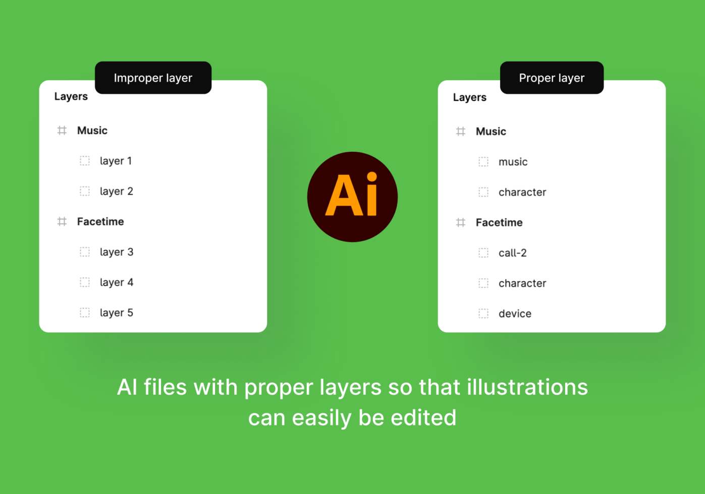 Side-by-side comparison of messy vs organized Illustrator layer structures for editable artwork