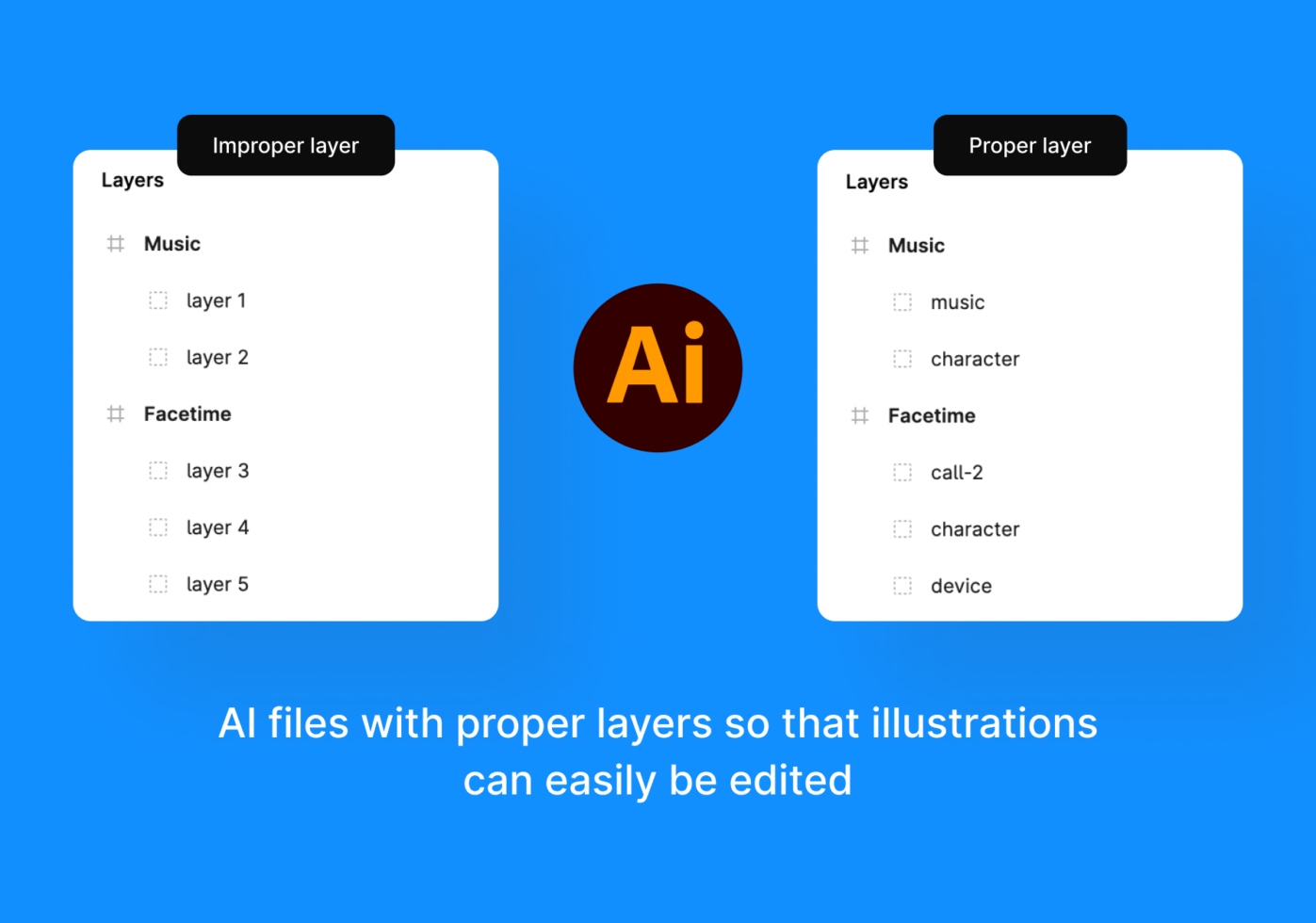 Illustrator file showing proper layer naming versus messy layer organization with Ai icon