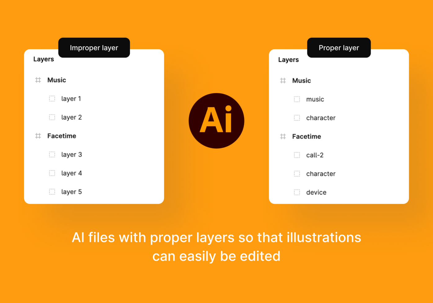 Side by side comparison of messy vs organized Illustrator layer structures