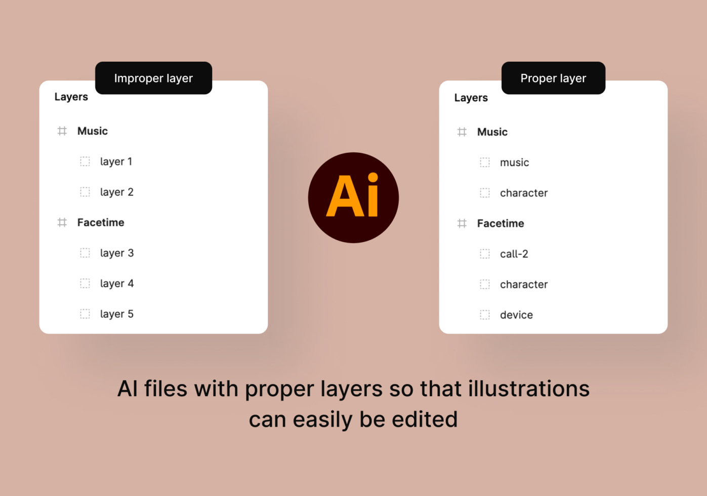 Organized AI file layers showing proper naming versus messy structure for editing