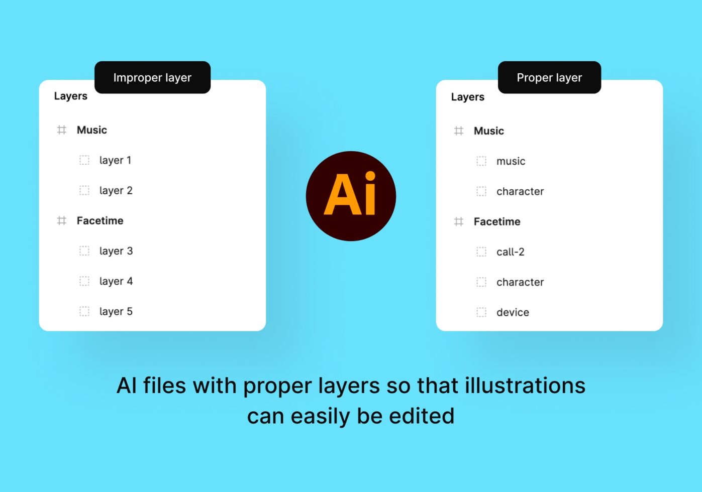 Illustrator file showing proper layer organization compared to messy naming conventions