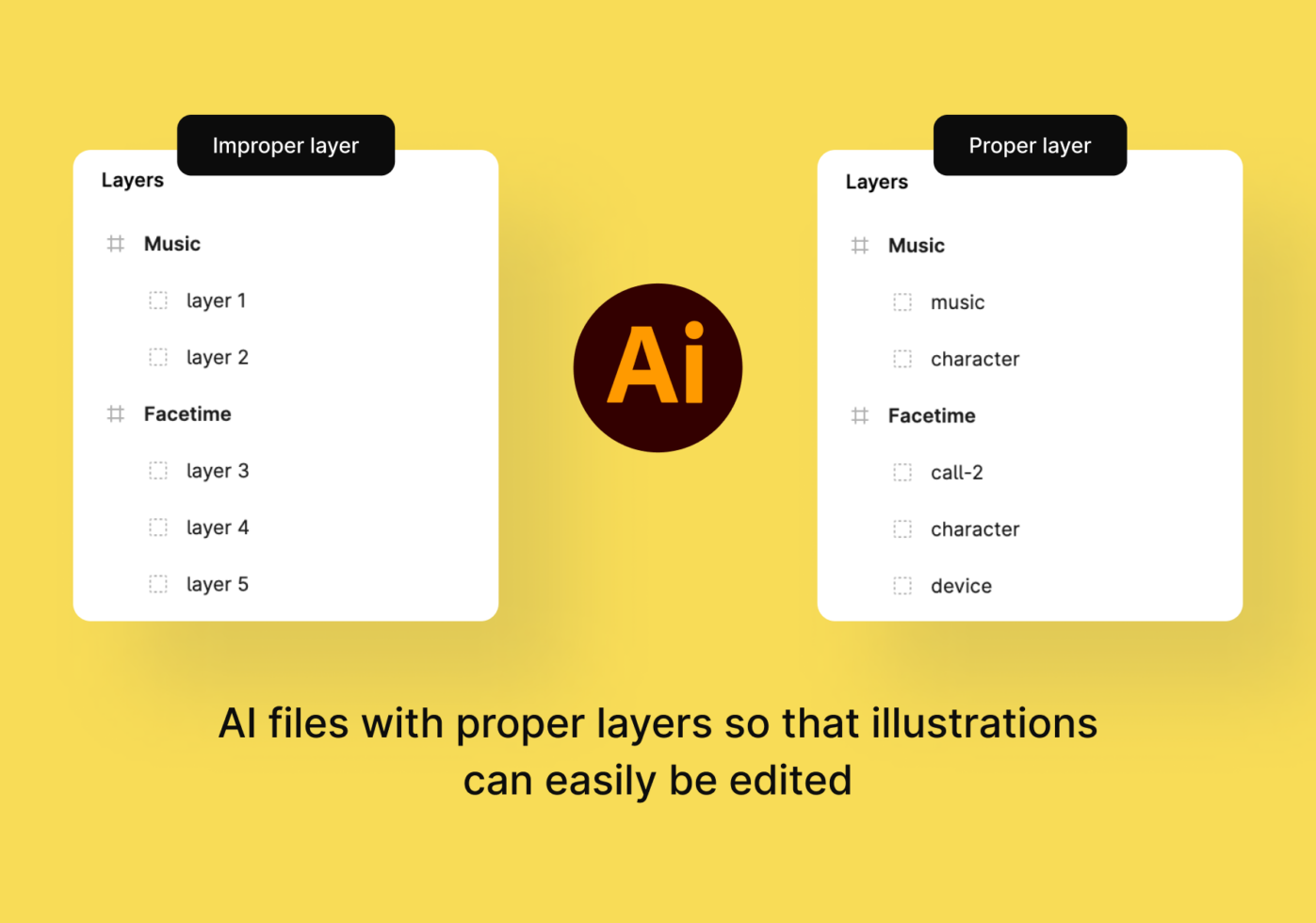 Illustrator file showing proper vs improper layer organization for editable designs