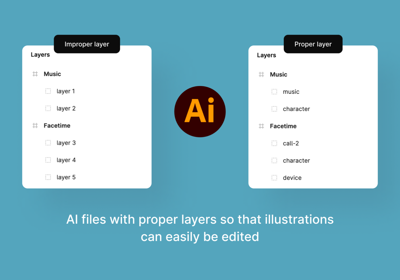 Side-by-side comparison of messy versus organized Illustrator layer structures