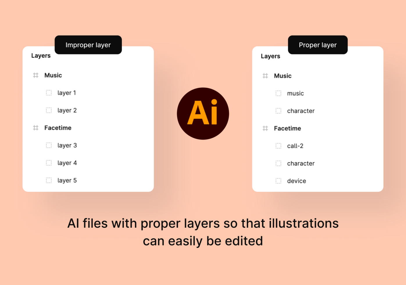 Illustrator file showing proper layer organization versus messy layers for easy editing