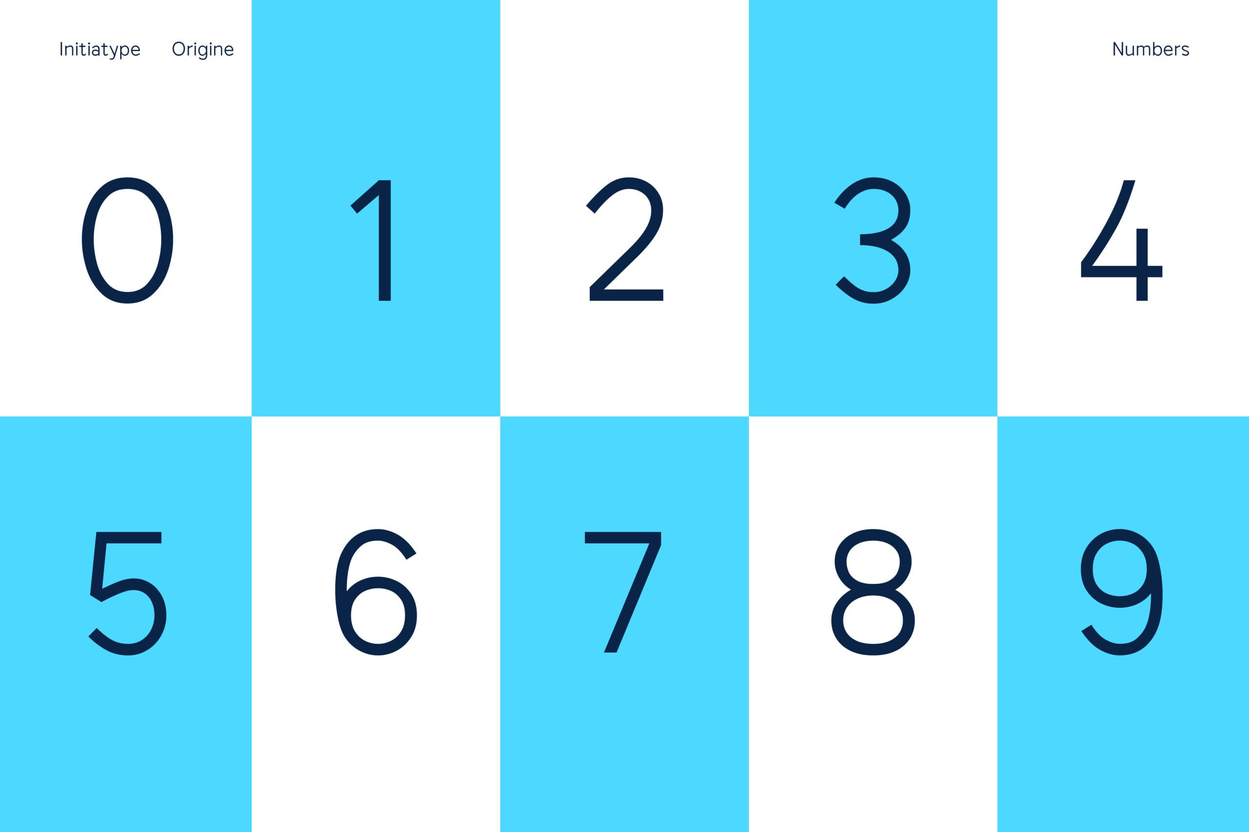 Inititype Origine font showing numbers 0 through 9 in navy on bright blue striped background