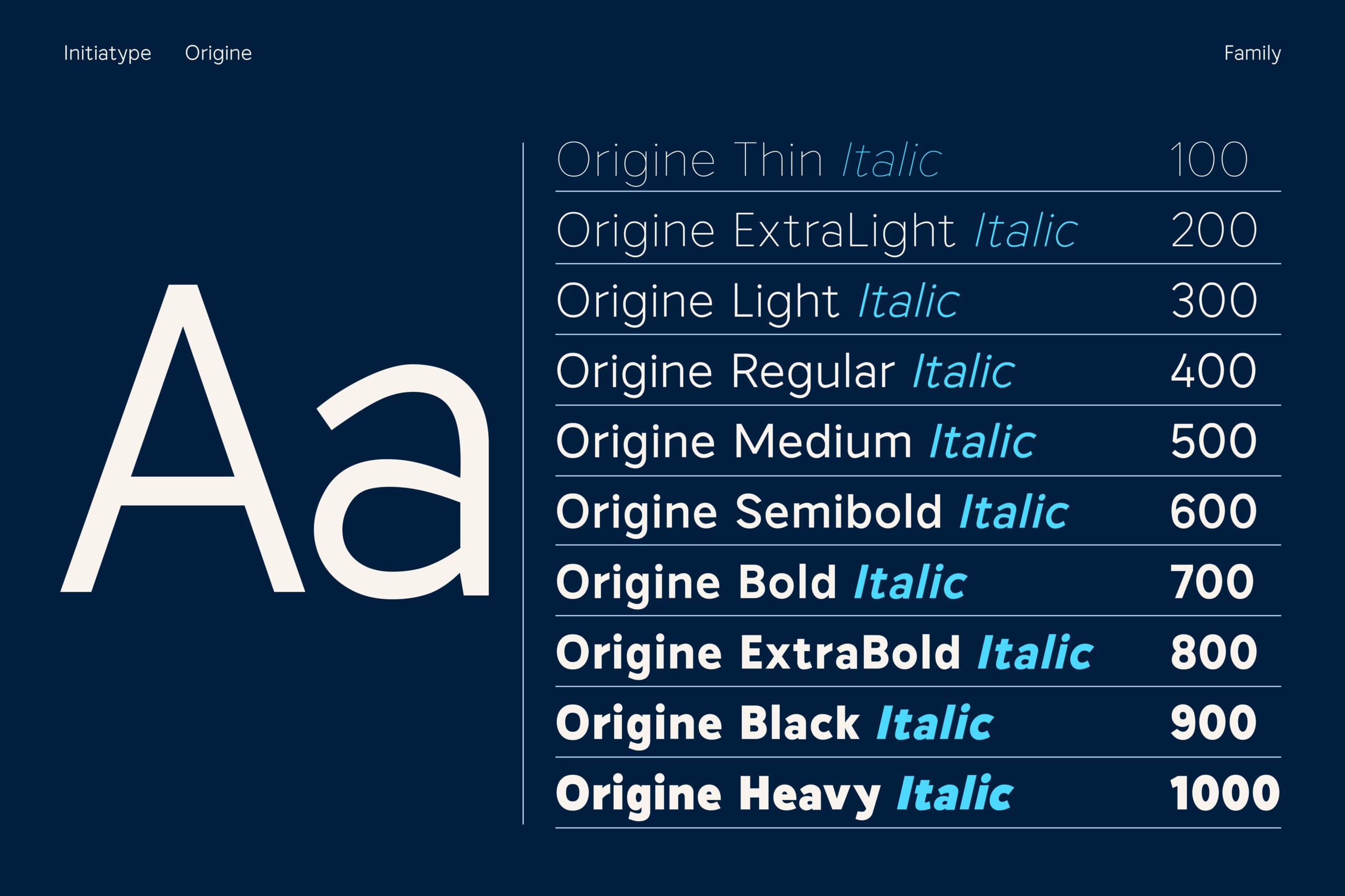 Origine font family displaying all weights from Thin to Heavy with italic variants