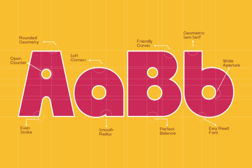 AODO typeface anatomy breakdown showing rounded geometry soft corners friendly curves wide aperture on grid
