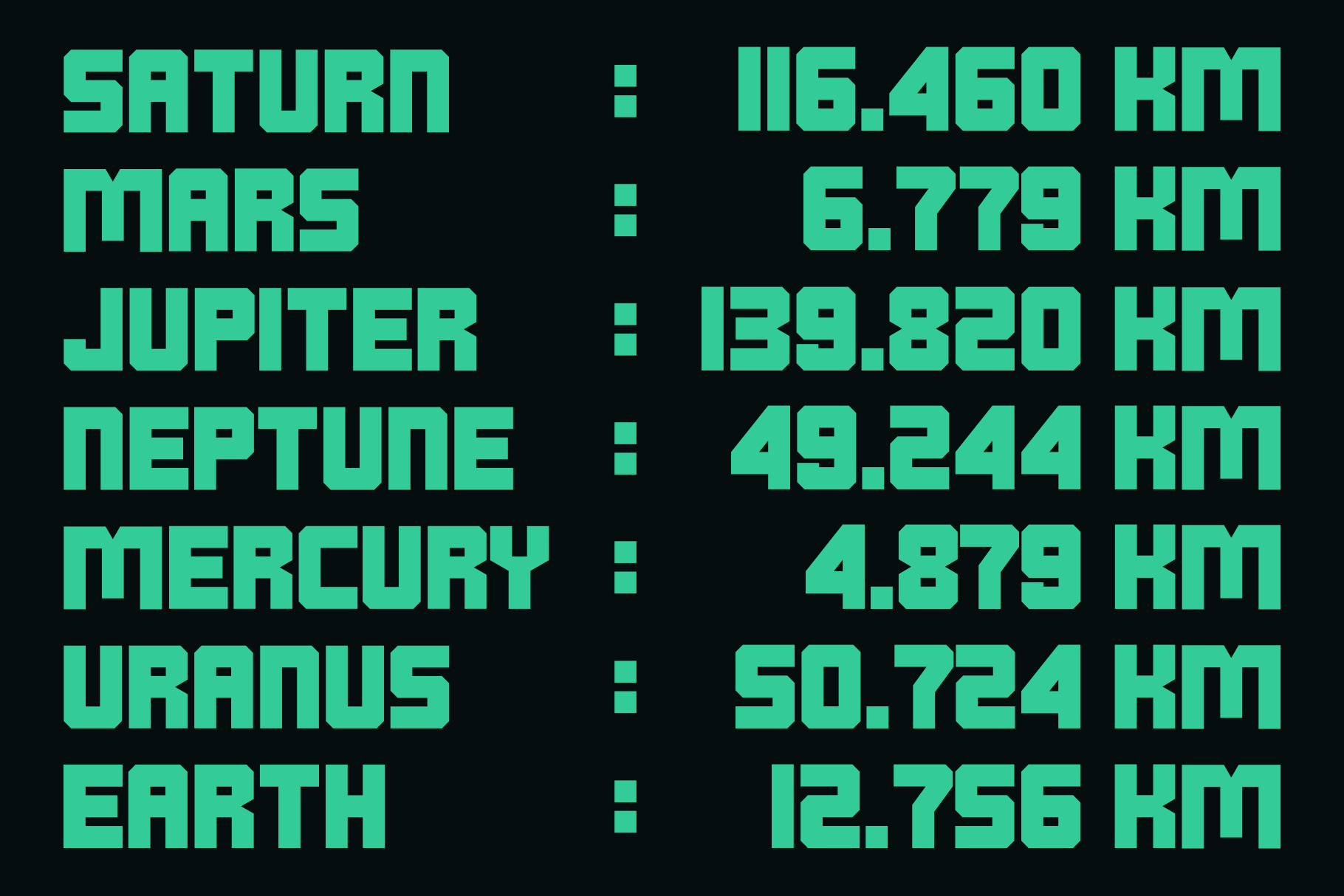 Bright neon green planetary data showing orbital distances for planets in our solar system