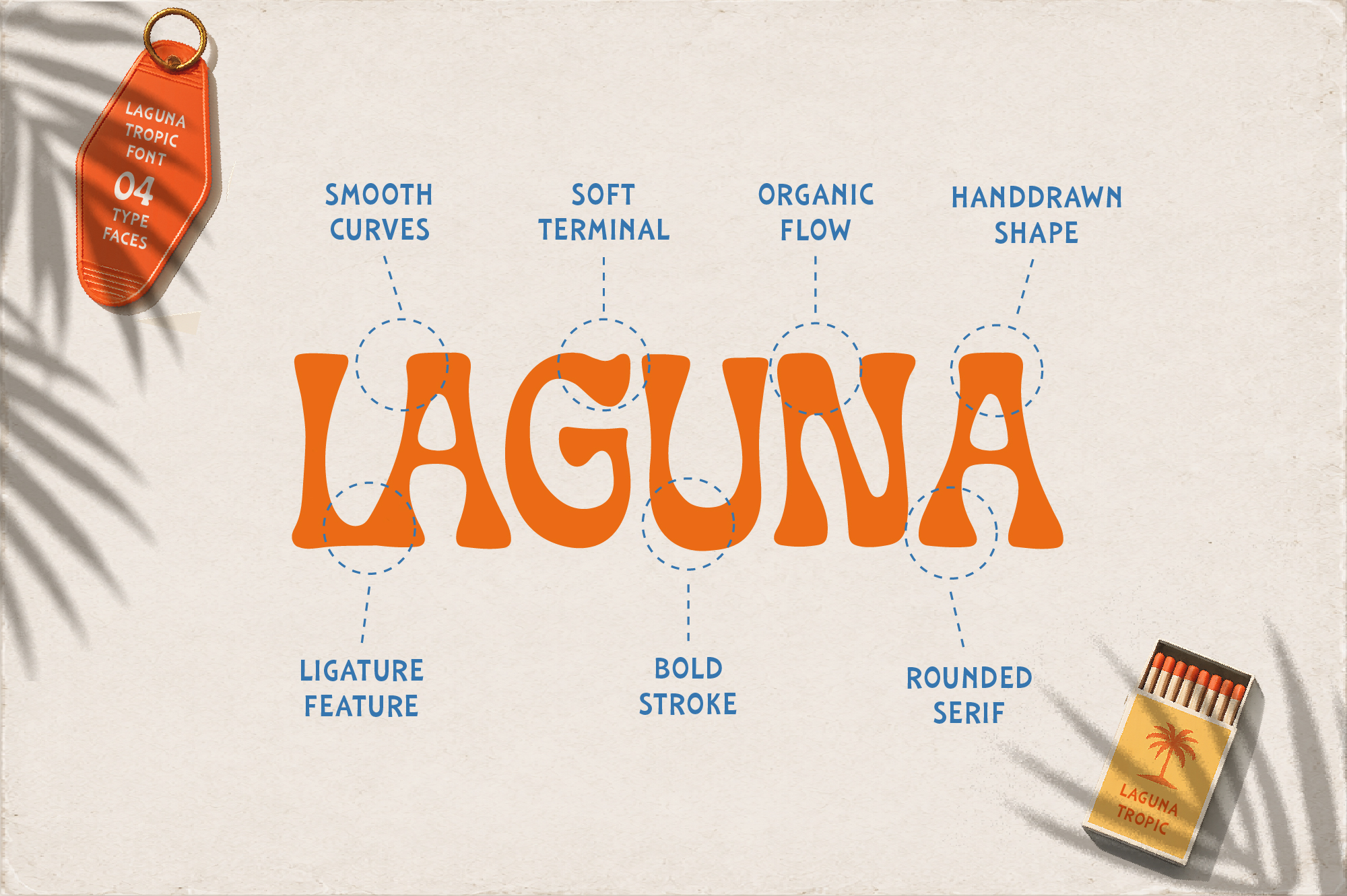 Laguna Tropic font showcase with orange letterforms labeled with design features like curves, terminals, organic flow