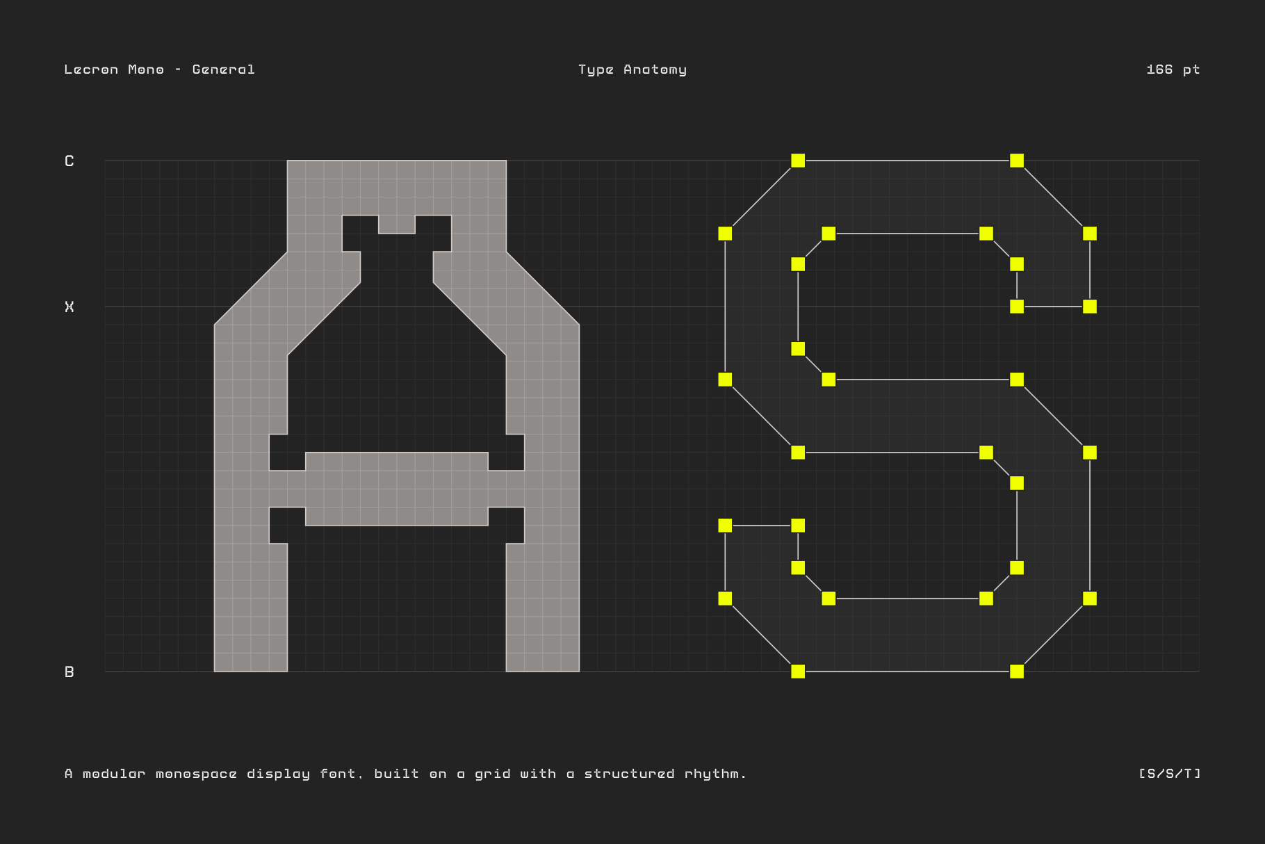 Lecron Mono font showing geometric letterforms with grid overlay plus type anatomy diagram with yellow anchor points