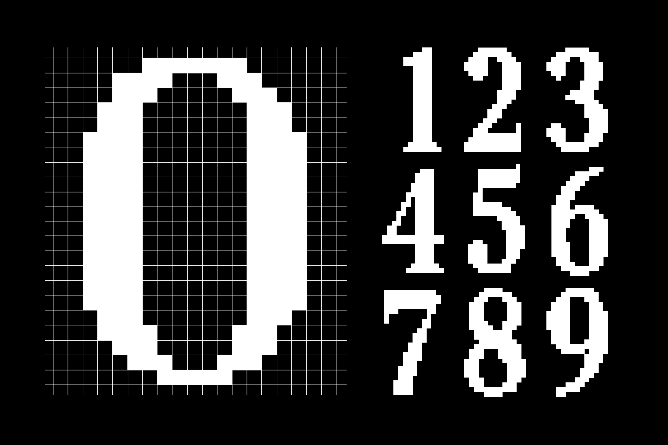 Retro pixel art font with chunky numbers on black background with grid overlay