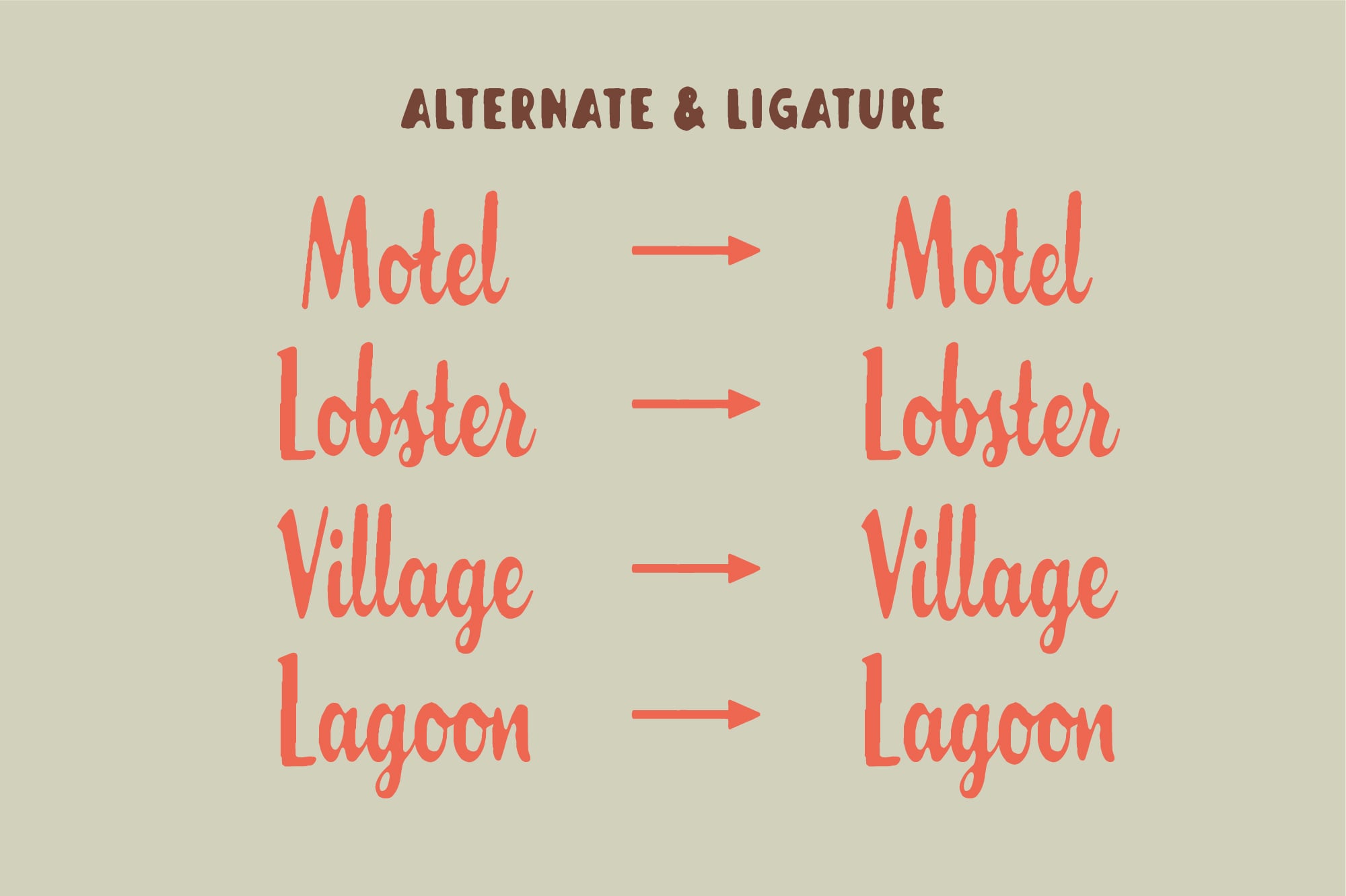 Font ligature swaps showing Motel, Lobster, Village, Lagoon before plus after variations