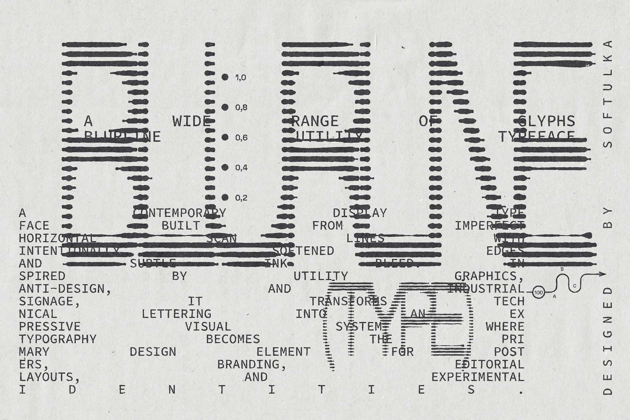 Experimental typography specimen sheet with overlapping text layouts, variable weights, glyph ranges, showing contemporary typeface design