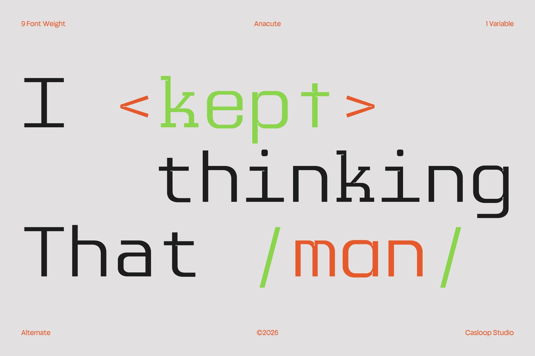 Anacute typeface displaying multiple weights with green, black, orange text samples showing letterforms
