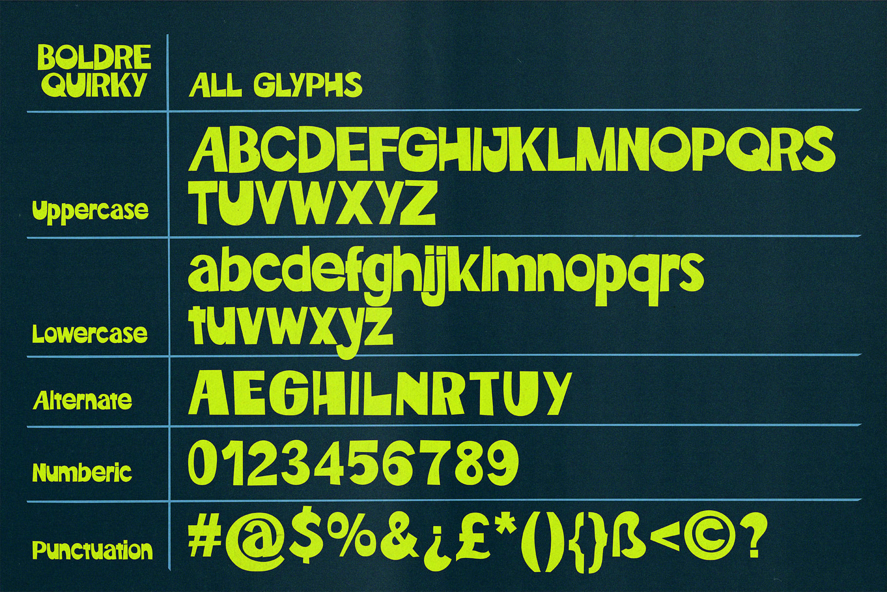 Boldre Quirky font specimen showing uppercase, lowercase, alternate glyphs, numbers, plus symbols in neon yellow on dark teal background