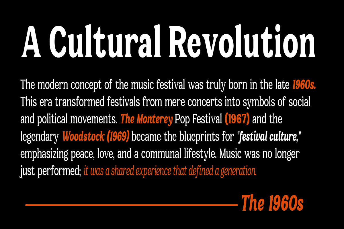 Long-form article layout about 1960s music festivals with bold headlines, orange accents