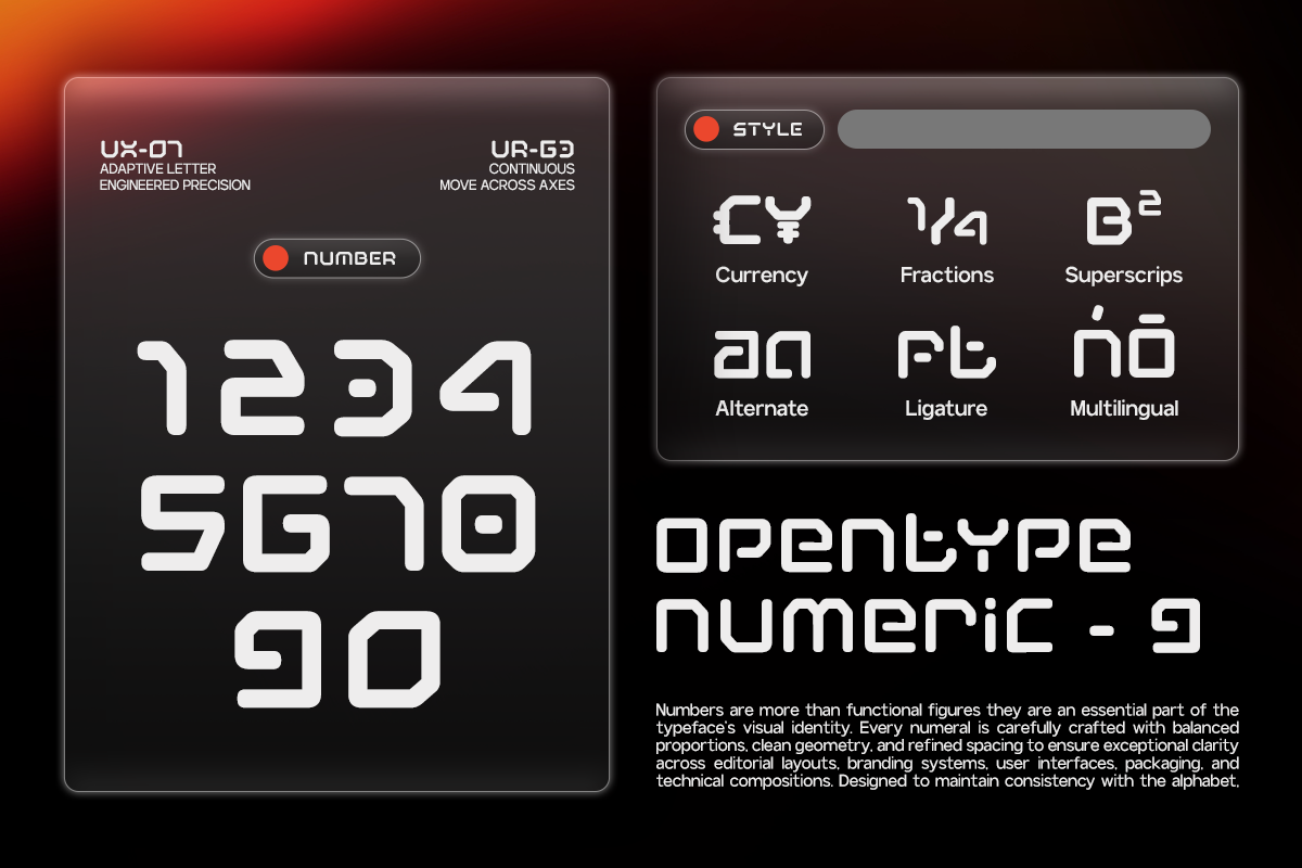 Opentype Numeric 9 font showing number glyphs with currency, fractions, superscripts, ligatures plus multilingual support