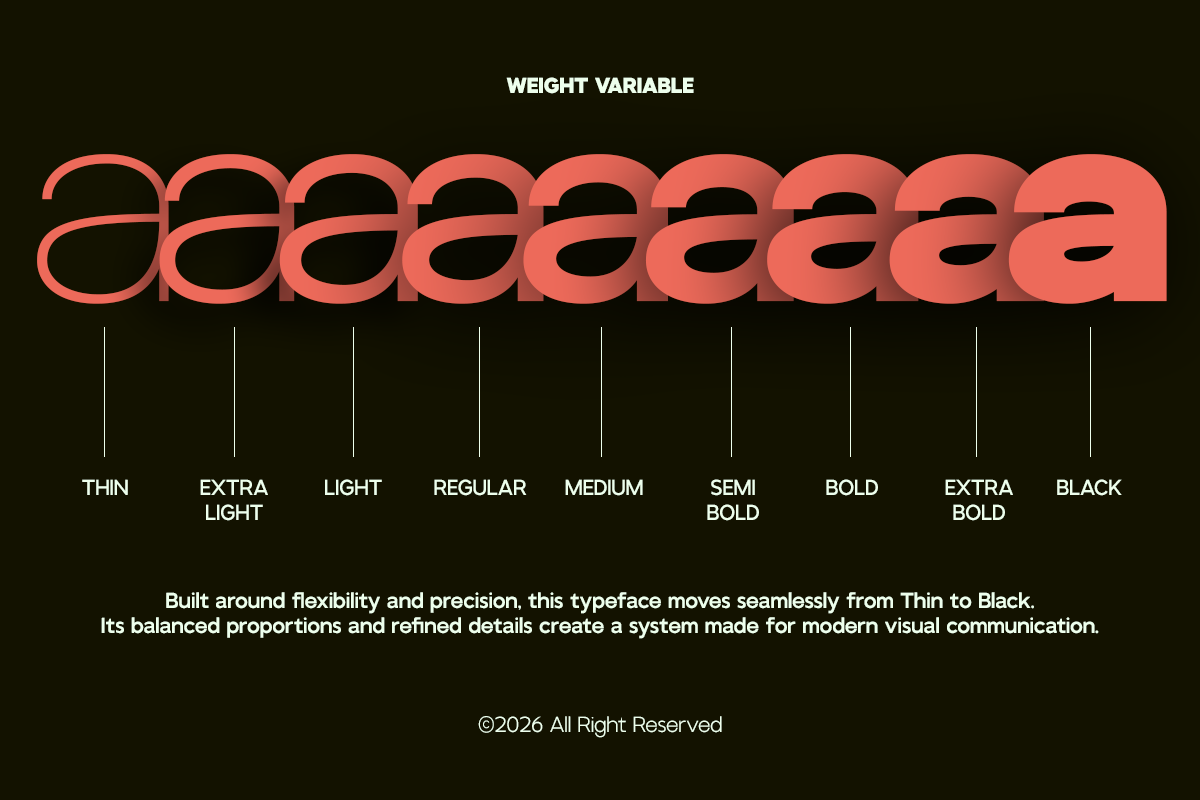 Font weight scale showing coral letter 'a' from thin to black with nine variations