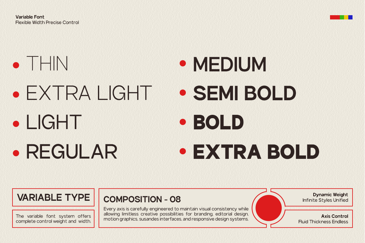 Variable font showing weight range from thin to extra bold with axis control details