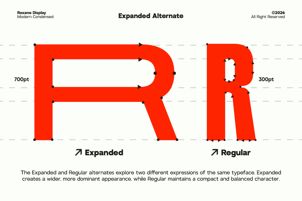 Roxane Display font showing expanded vs regular width versions of letter R in bright red