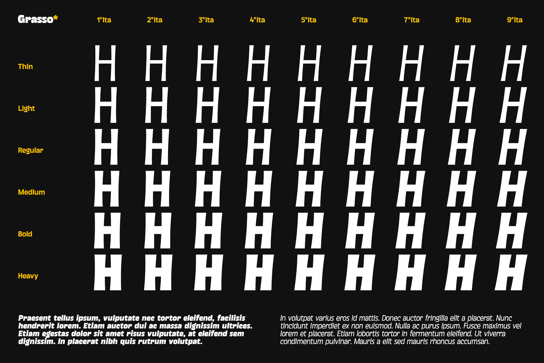 Grasso typeface showing all weights from thin to heavy across 9 italic sizes
