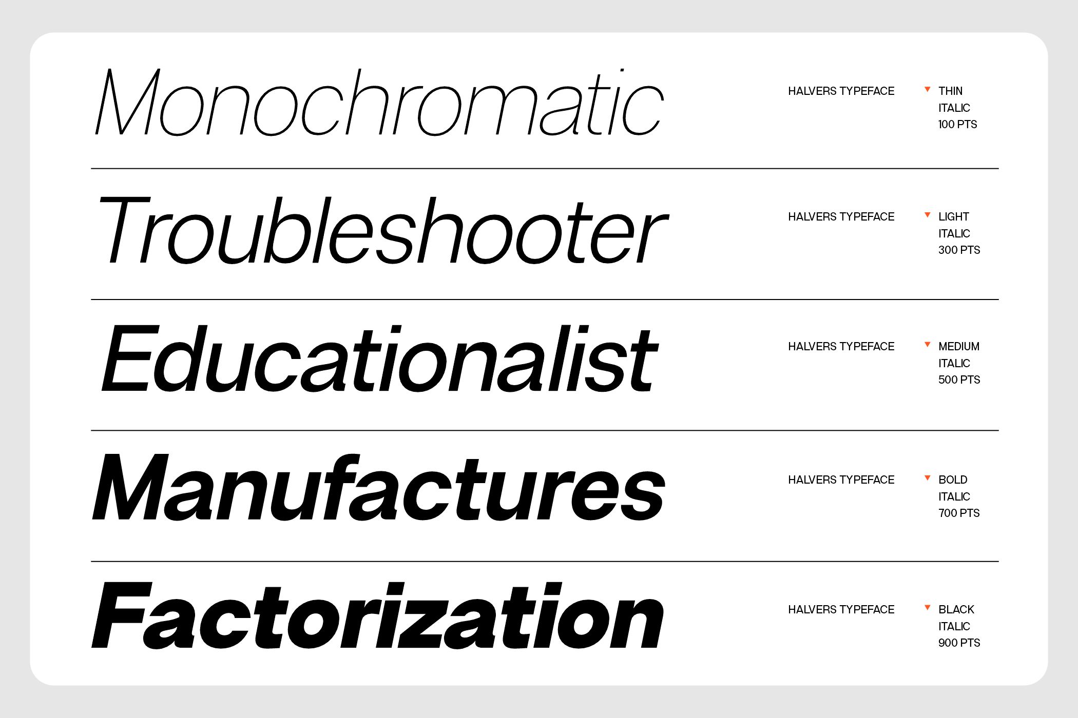 Halvers typeface sample showing five italic weights from thin to black with specimen text