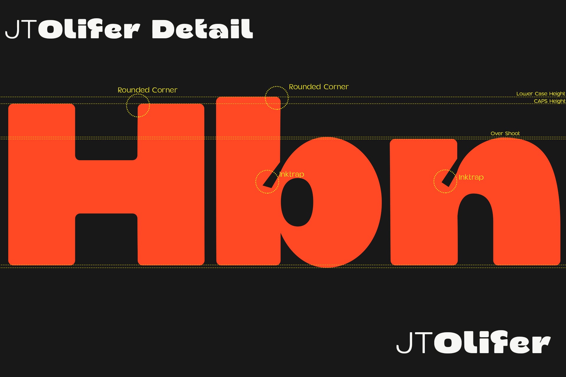 JTOlifer font detail sheet showing typography specs with measurement guides