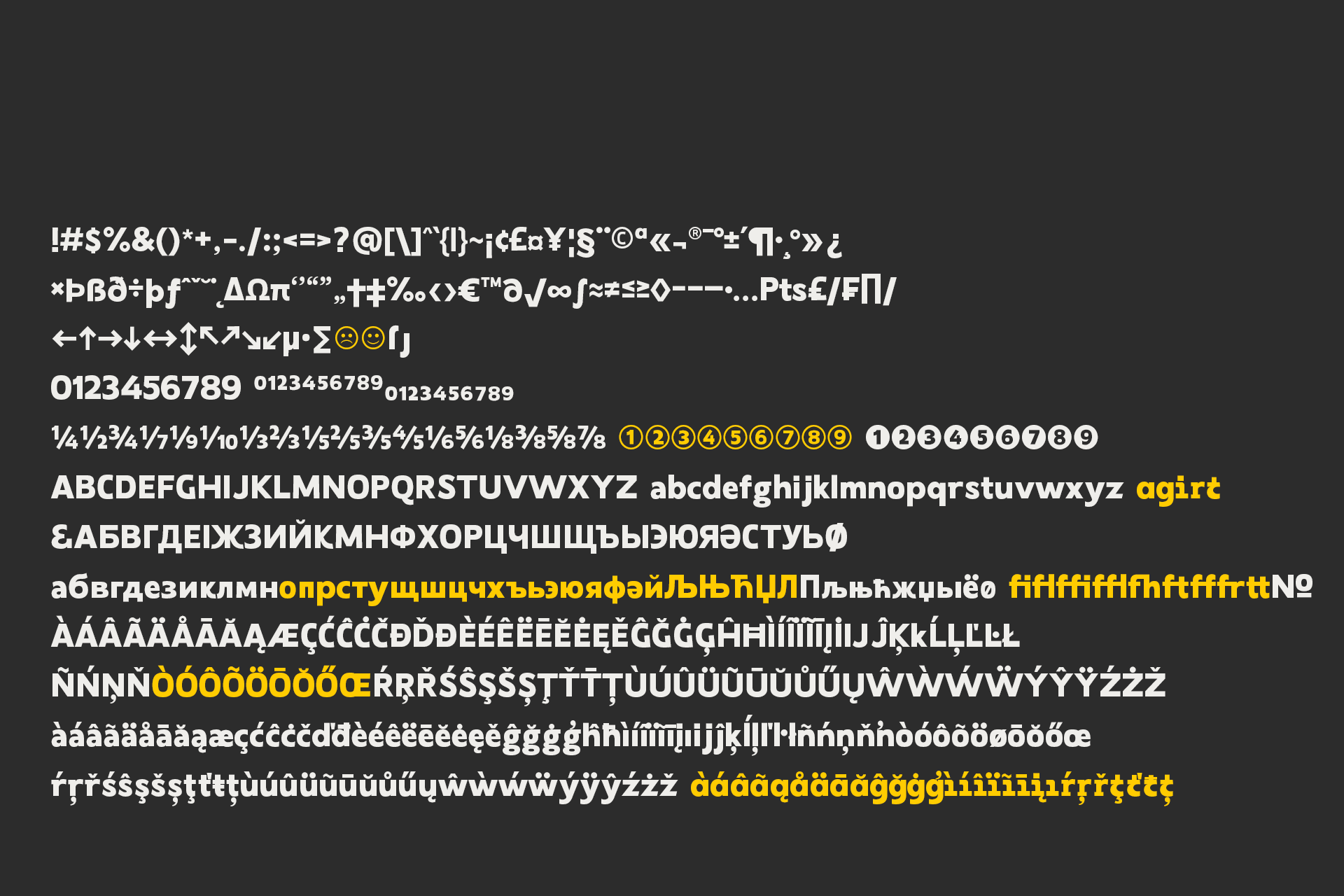 Typeface specimen showing full character set with accents, symbols, numbers in yellow highlights