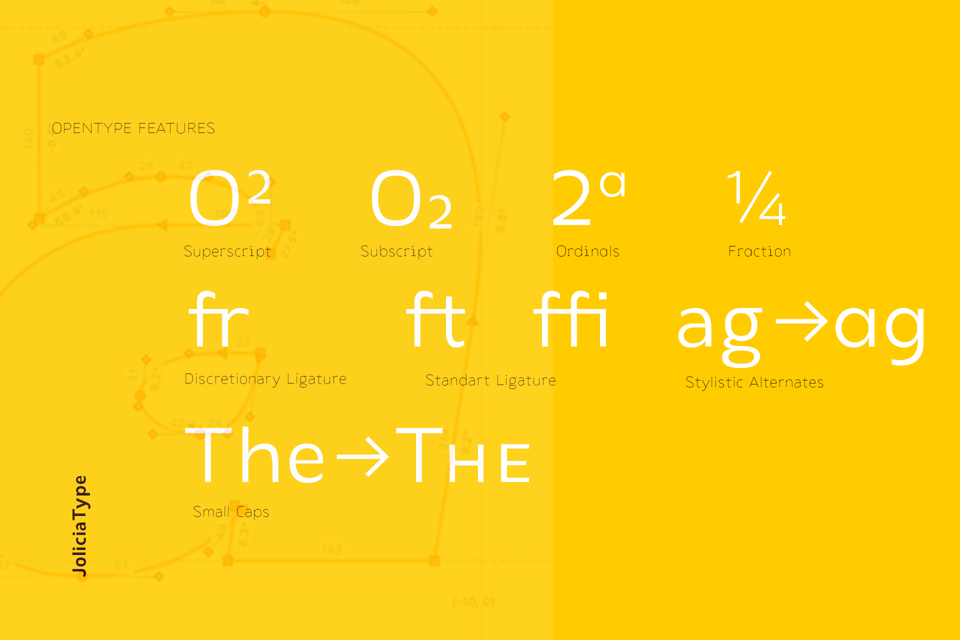 Joliciatype font features displayed on bright yellow background showing opentype options