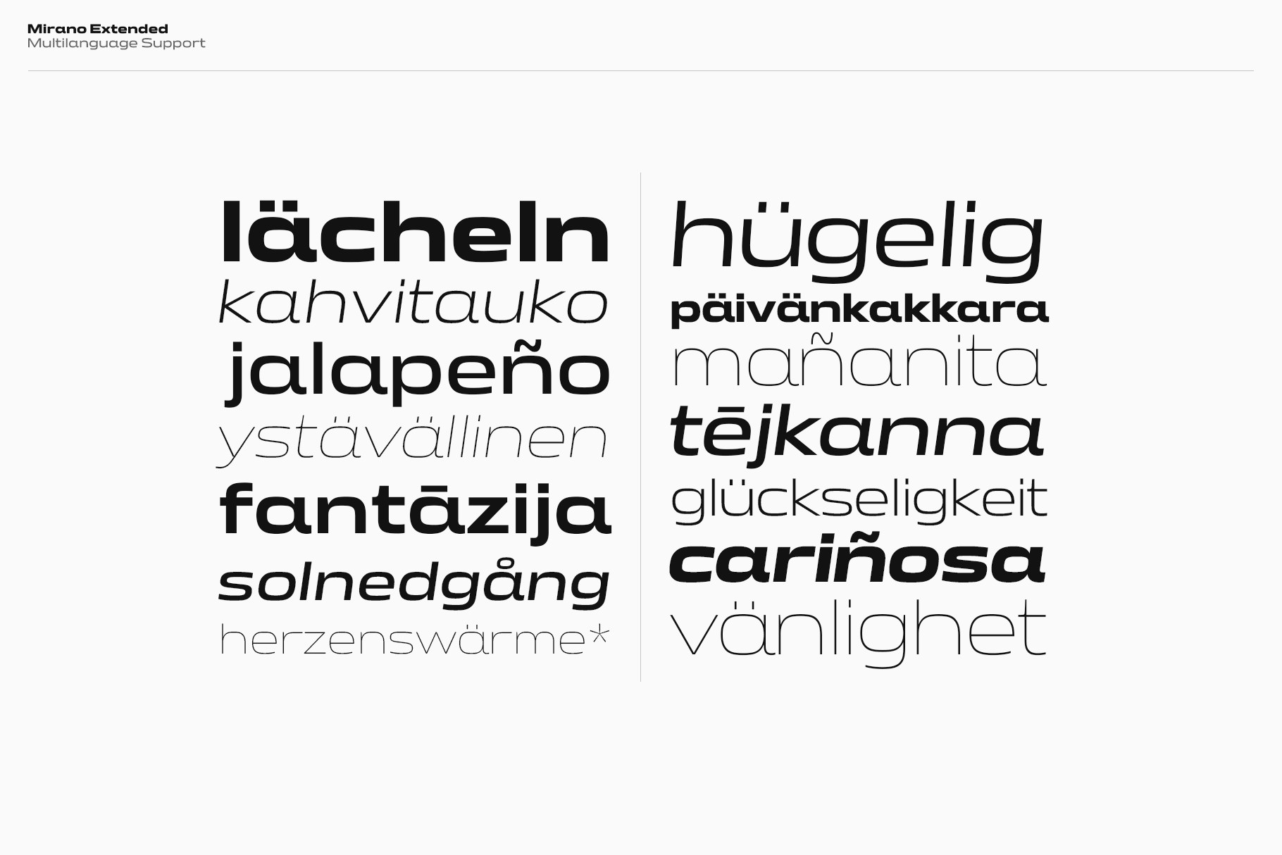 Mirano Extended font displaying multilingual text with accented characters across different languages