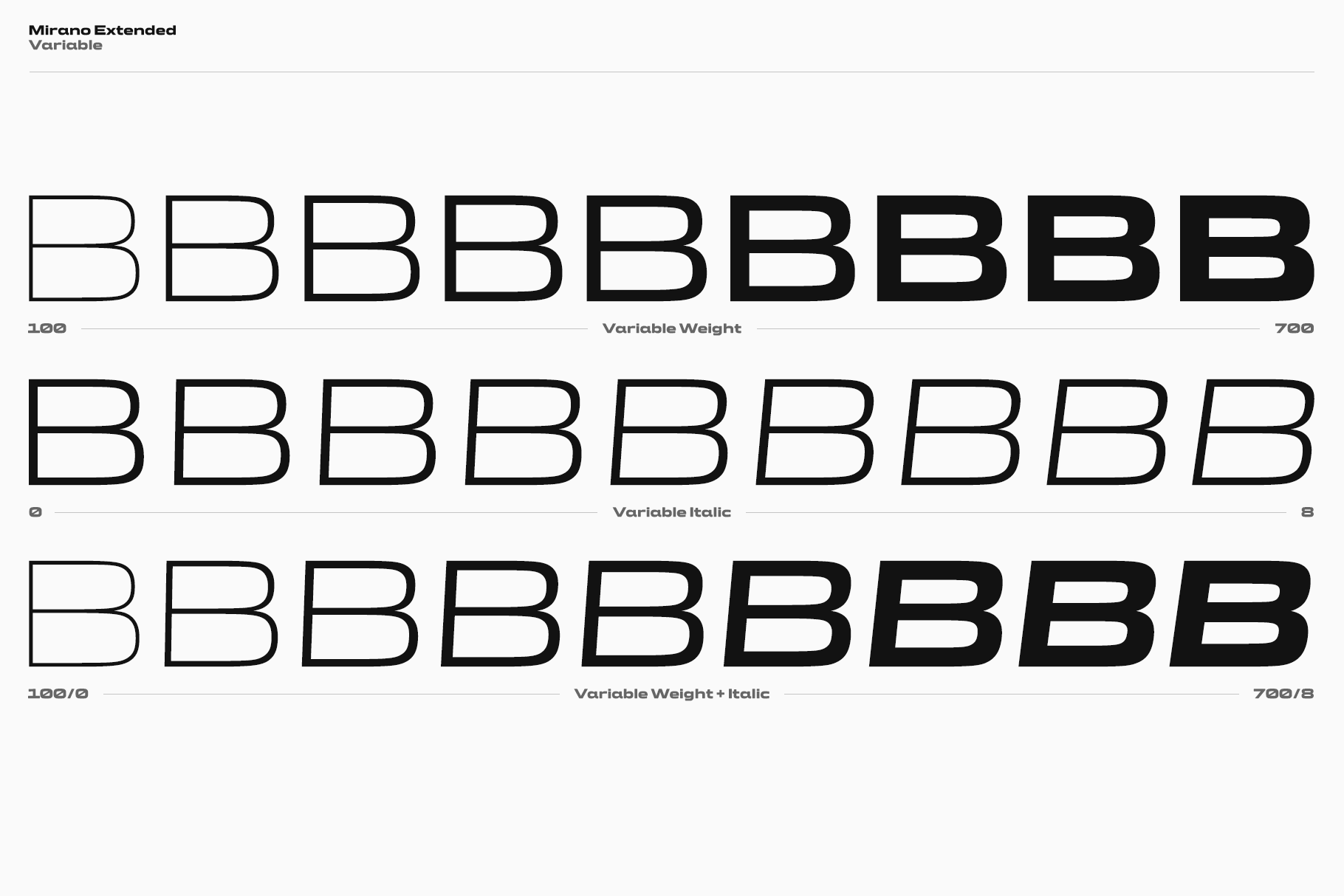 Mirano Extended Variable font showing weight range from thin to bold with italic variations