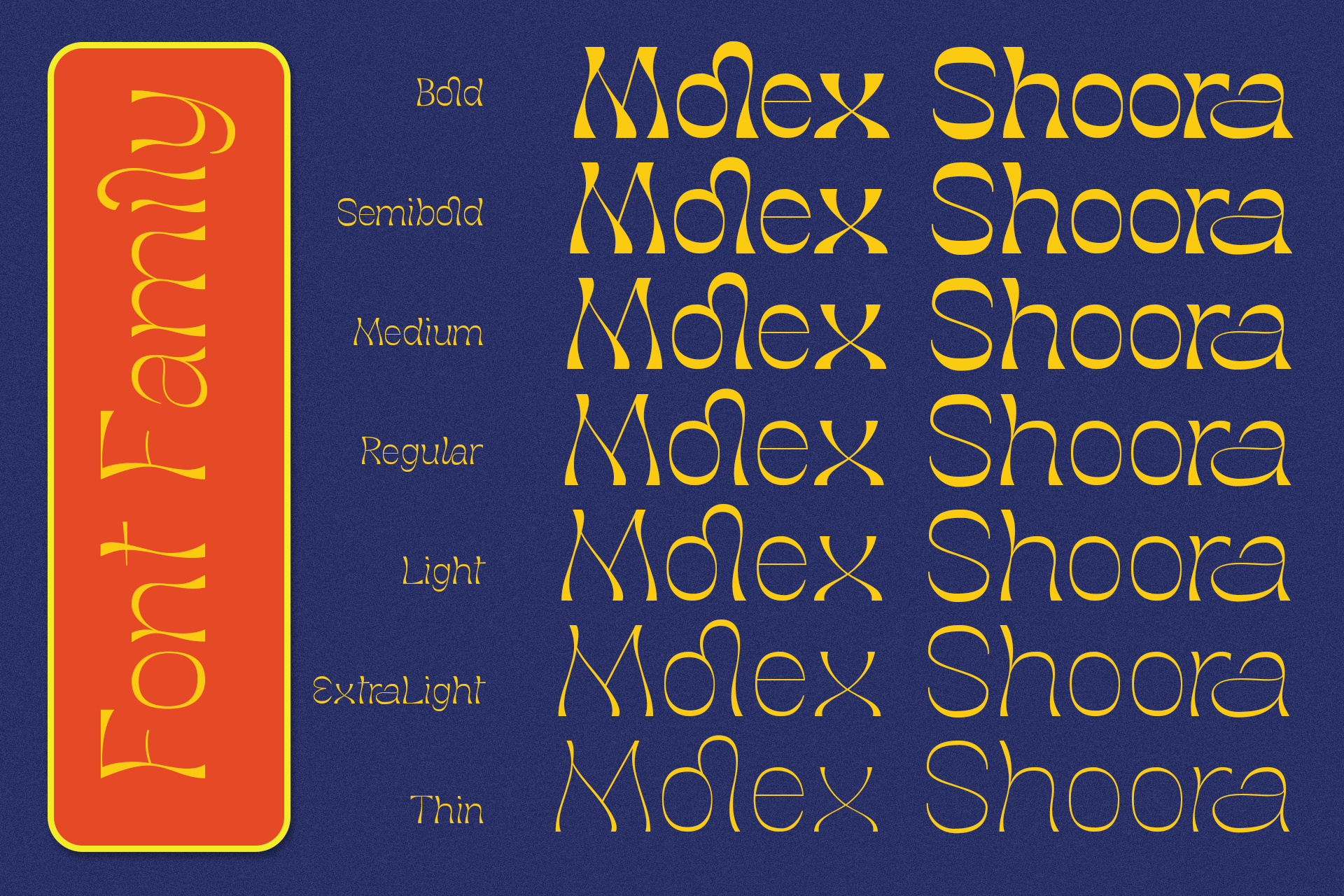 Molex Shoora font family showing 8 weights from thin to bold on navy background with gold lettering