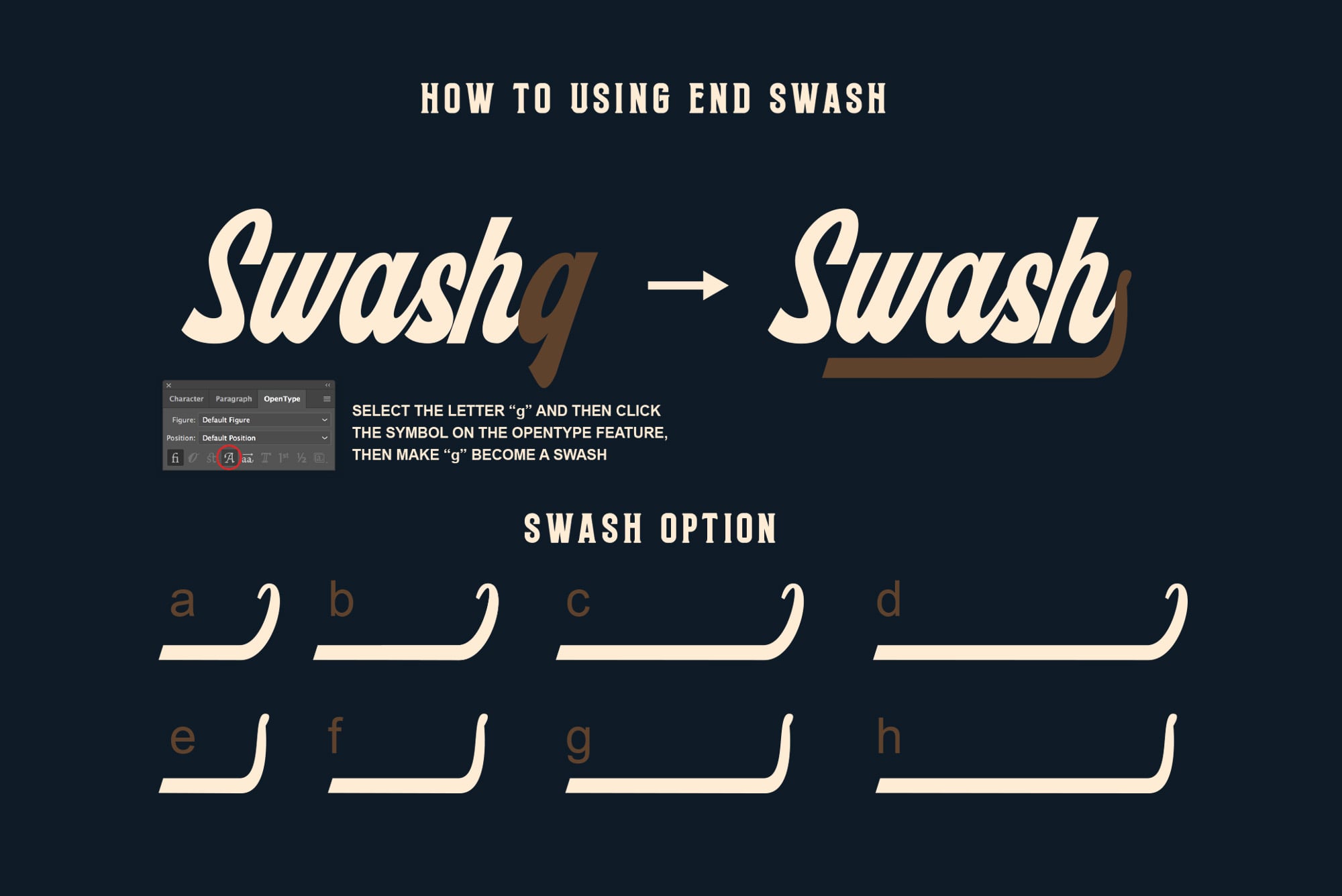 Swash font guide showing how to activate end swash variations using OpenType features
