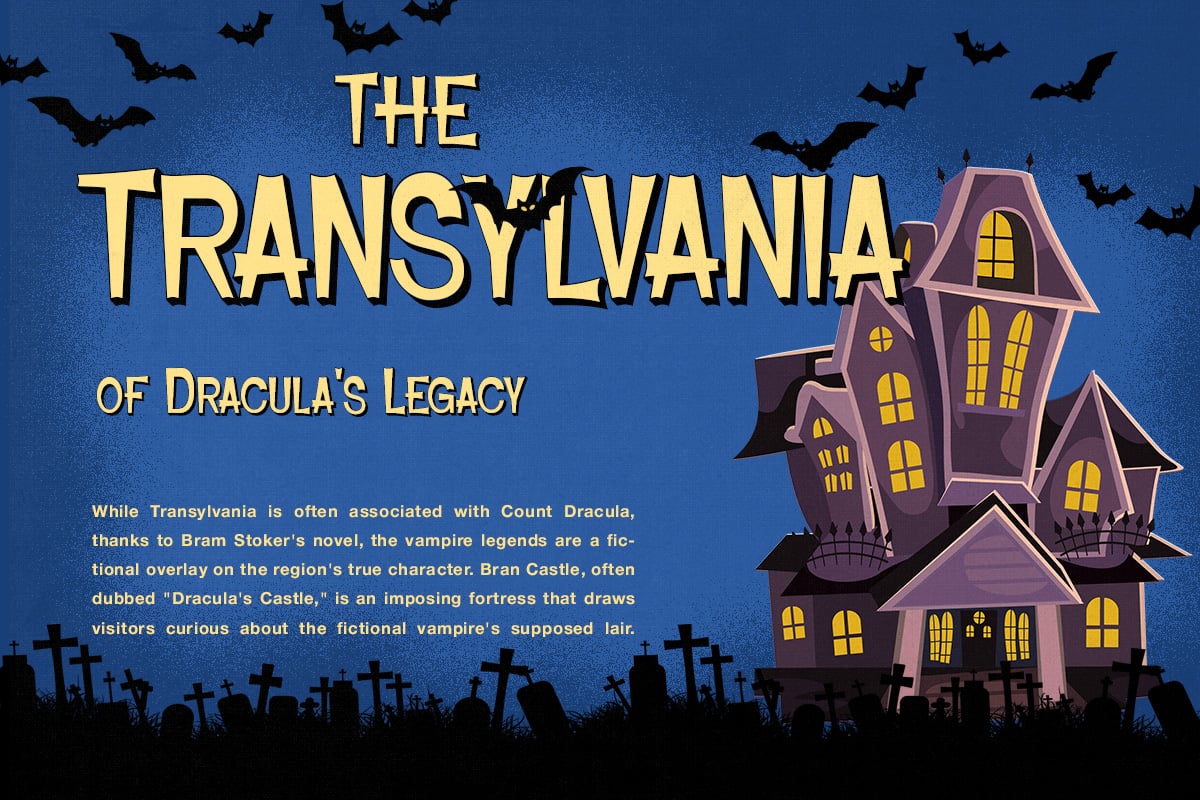 Transylvania poster with gothic mansion, flying bats, cemetery crosses on blue background