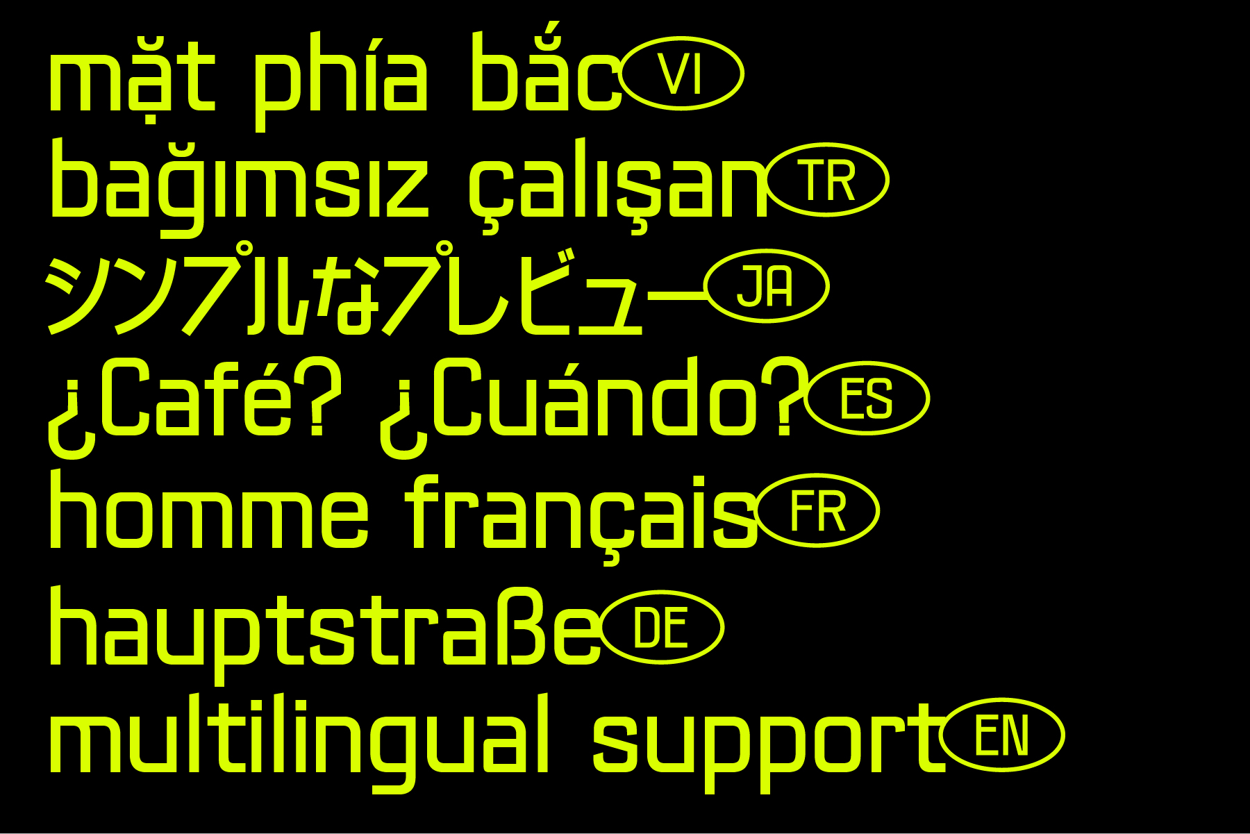 Neon yellow text on black showing multilingual phrases with language code badges in circles