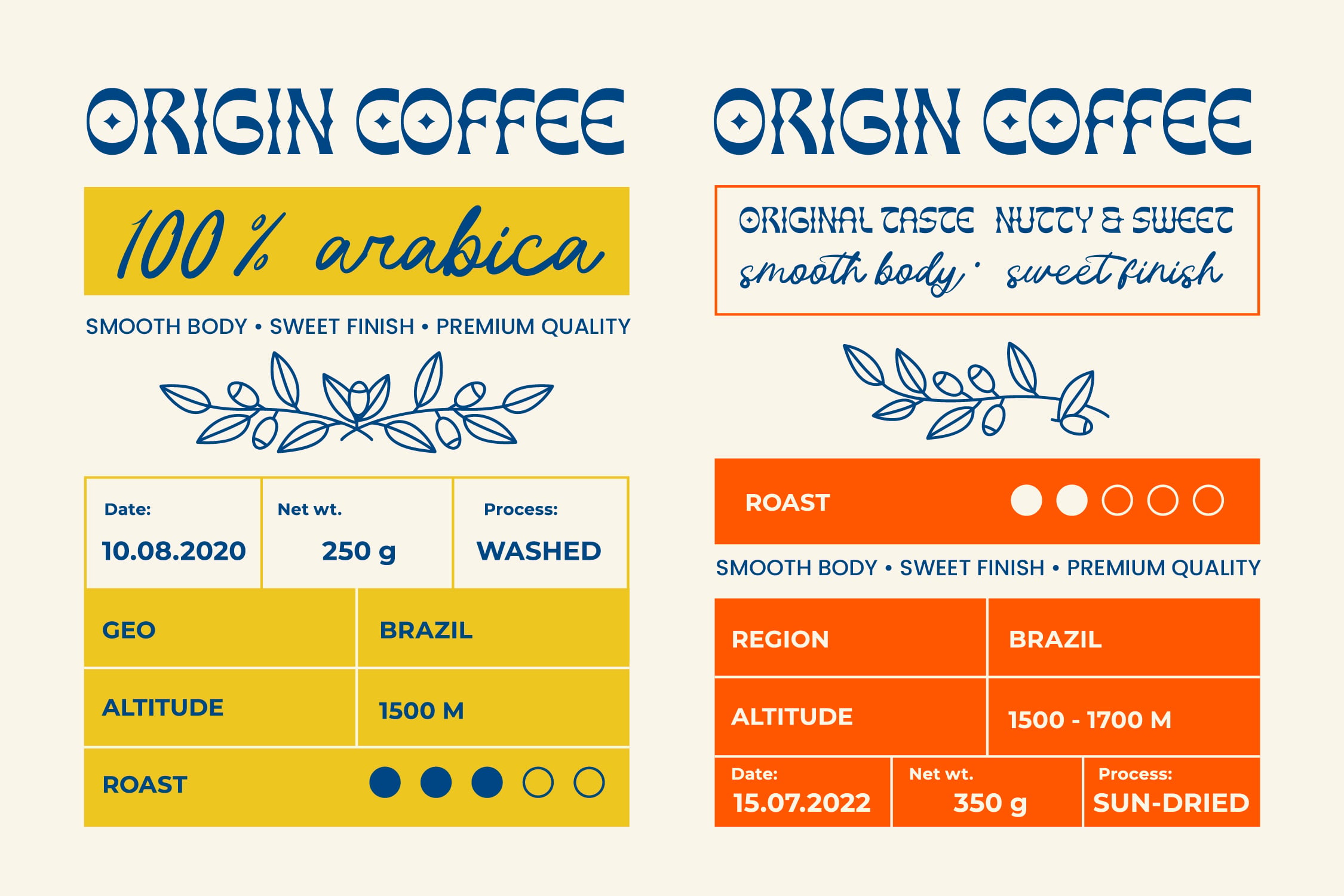 Coffee bag label mockup with bold typography, yellow plus orange color blocks, product specs layout