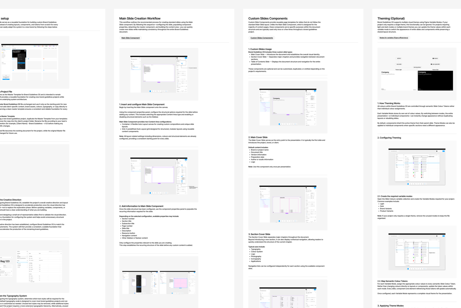 Figma presentation template with slide components, theming options, custom layouts, color system controls visible in right sidebar