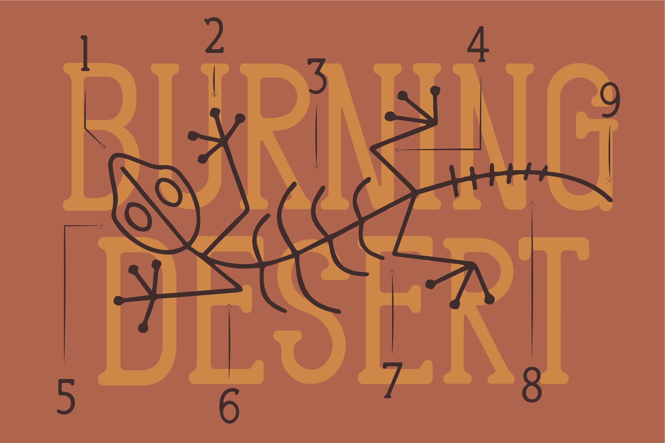 Oversized serif letters with numbered annotation lines drawn over them in black ink on rust background