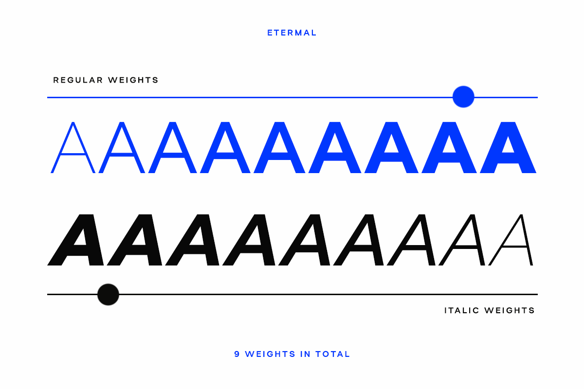 Eternal font showing 9 weight variations from thin outline to bold black with regular, italic options