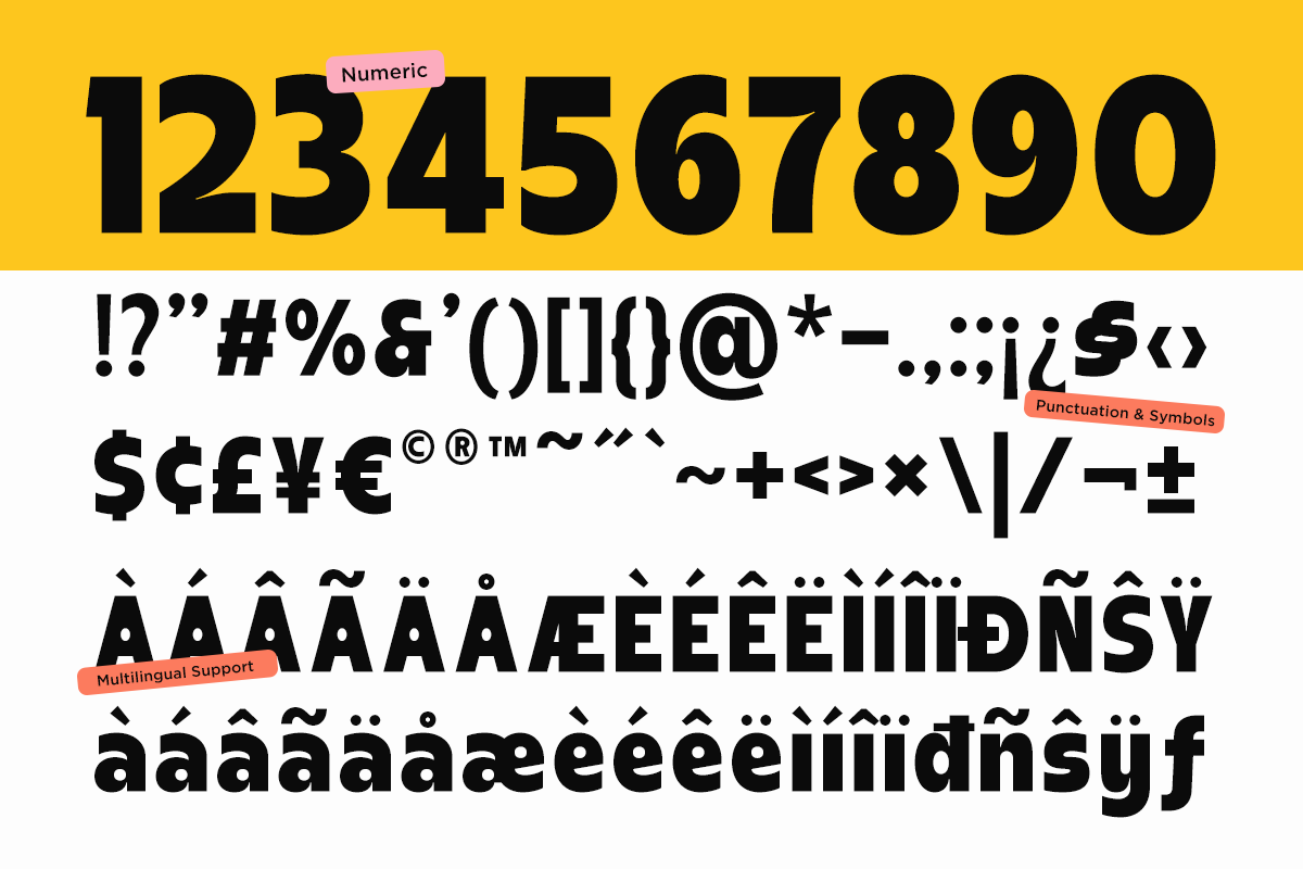 Bold sans serif typeface showing numbers, punctuation, symbols, plus multilingual accents on yellow background