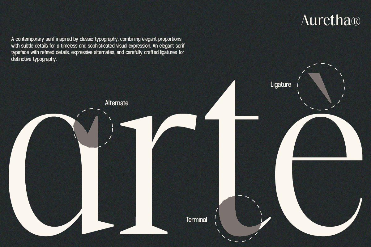 Auretha serif font showcasing elegant letterforms with detailed callouts of alternates, ligatures, plus terminals
