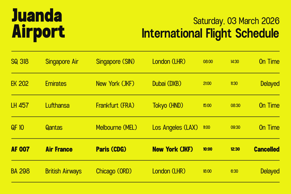 Juanda Airport flight schedule mockup with bright yellow background, black typography, international routes with times, status indicators