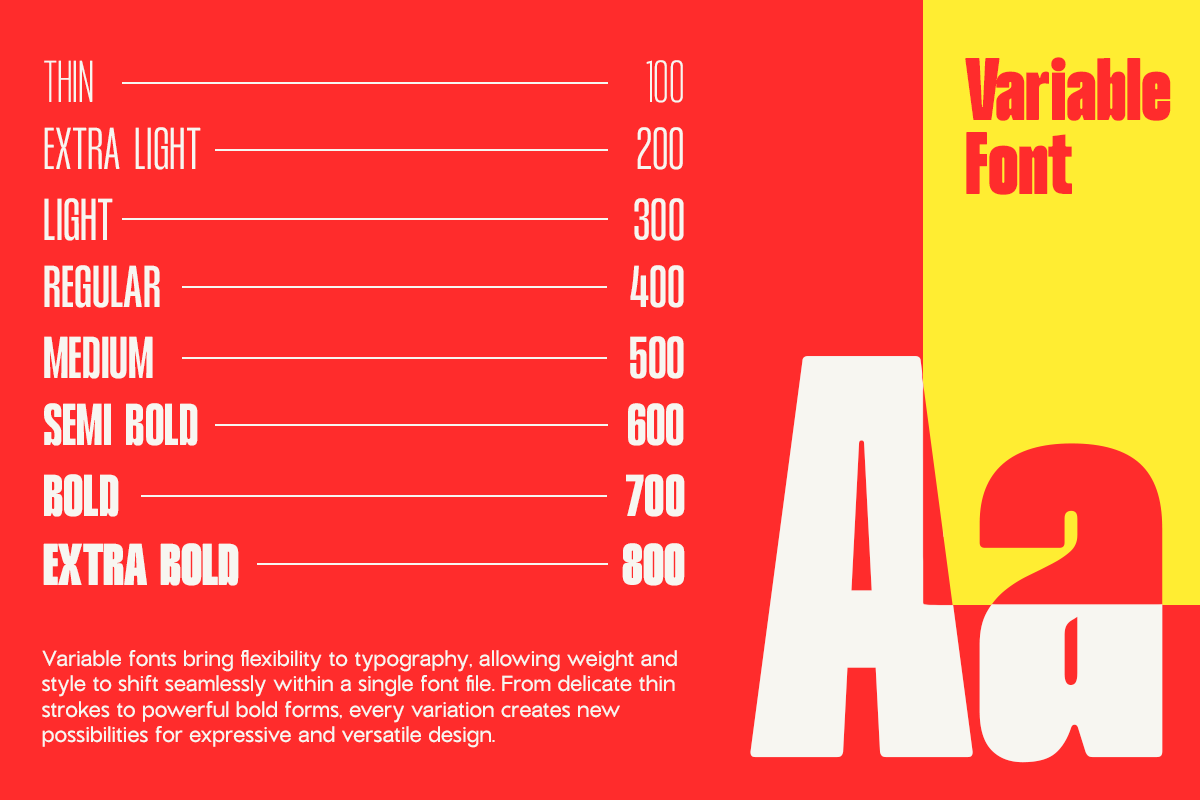 Variable font with 9 weights from thin to extra bold, shown on red with yellow sample