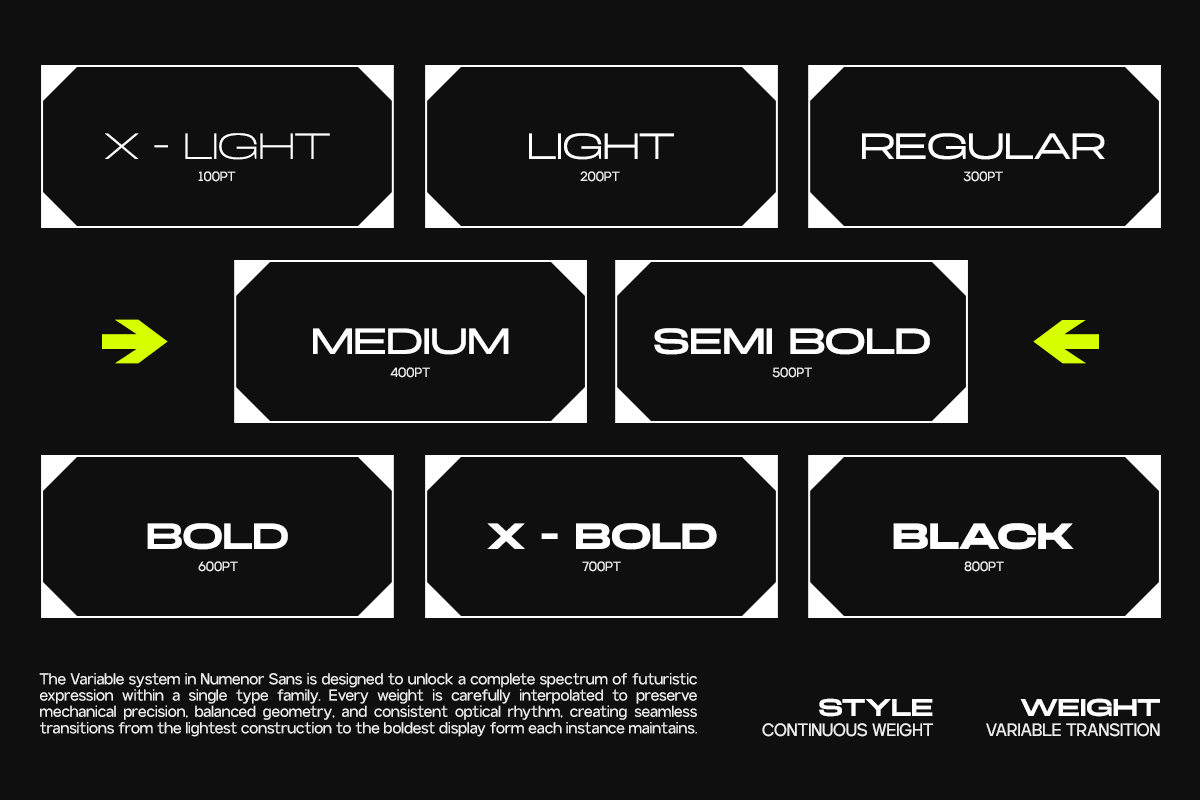 Numenor Sans variable font weight spectrum from x-light to black with point sizes