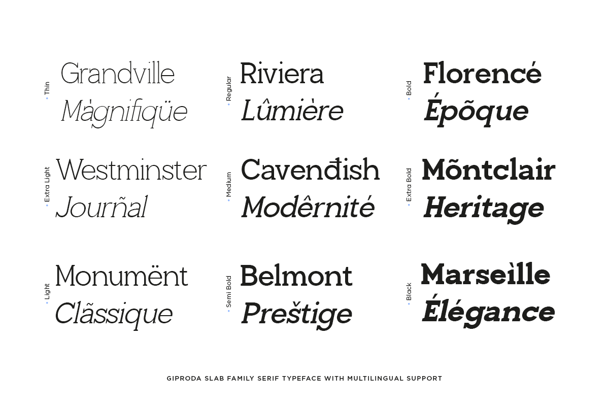 Giproda Slab typeface family showing nine font weights with multilingual character support