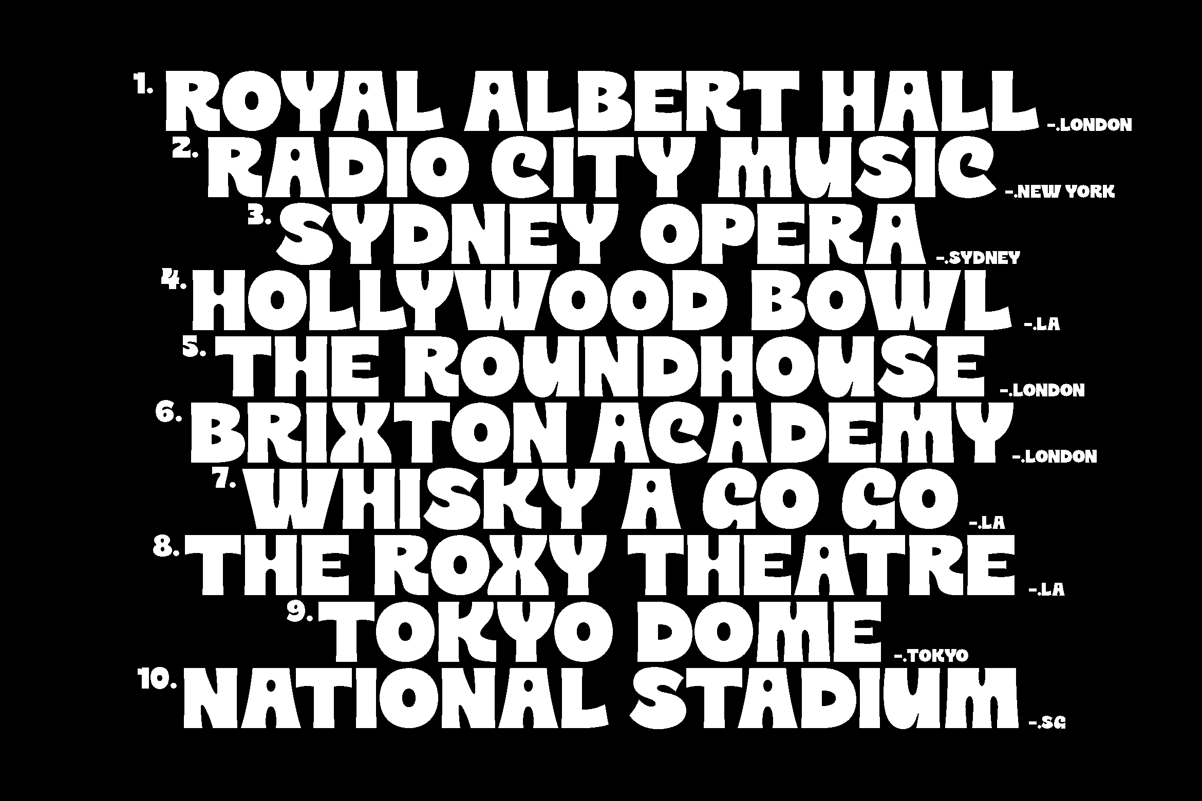 Numbered list of iconic music venues from London, New York, LA, Sydney, Tokyo on black