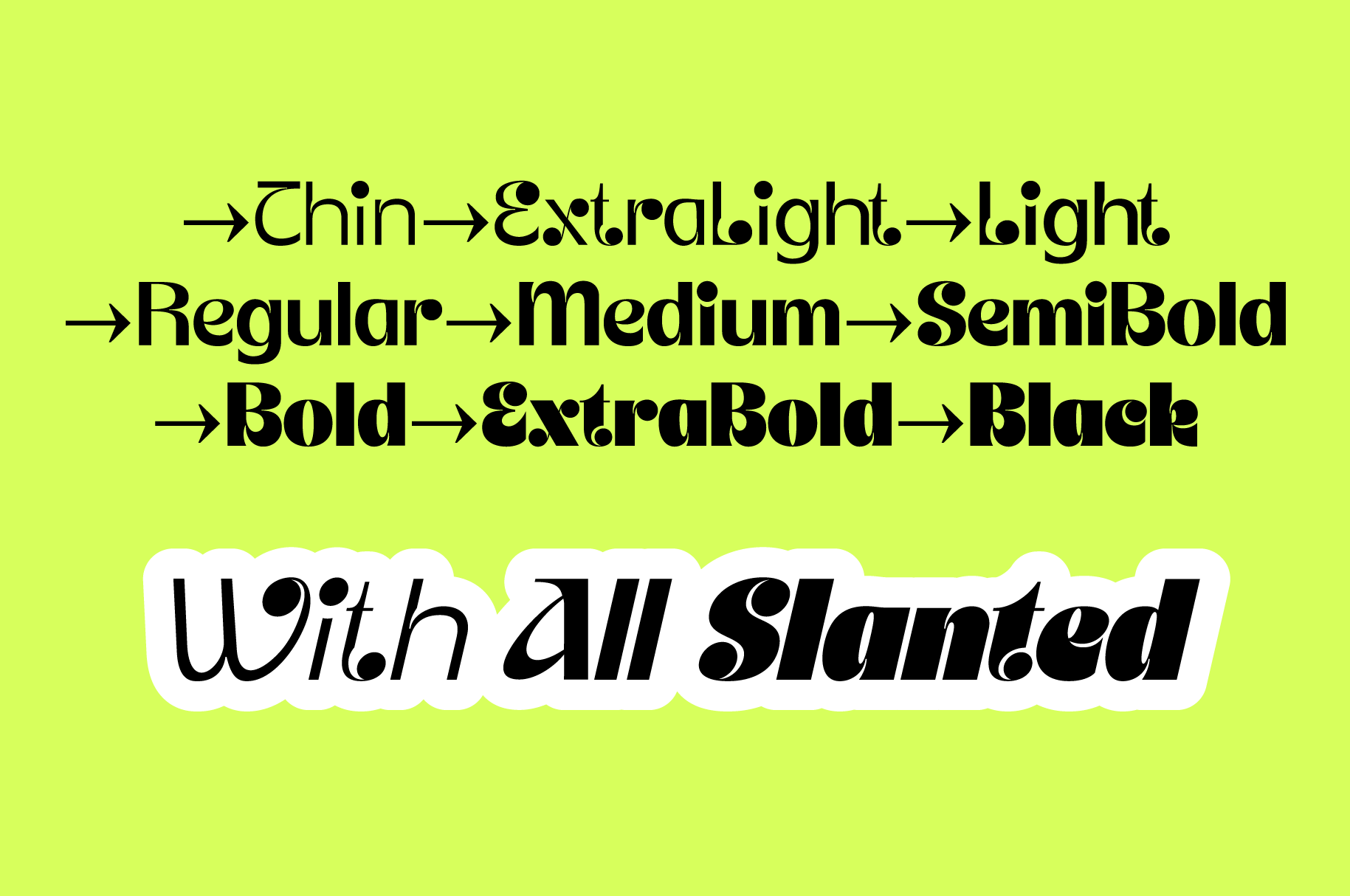 Bright lime background showing font weight variations from Chin to Black with slanted italic styles included