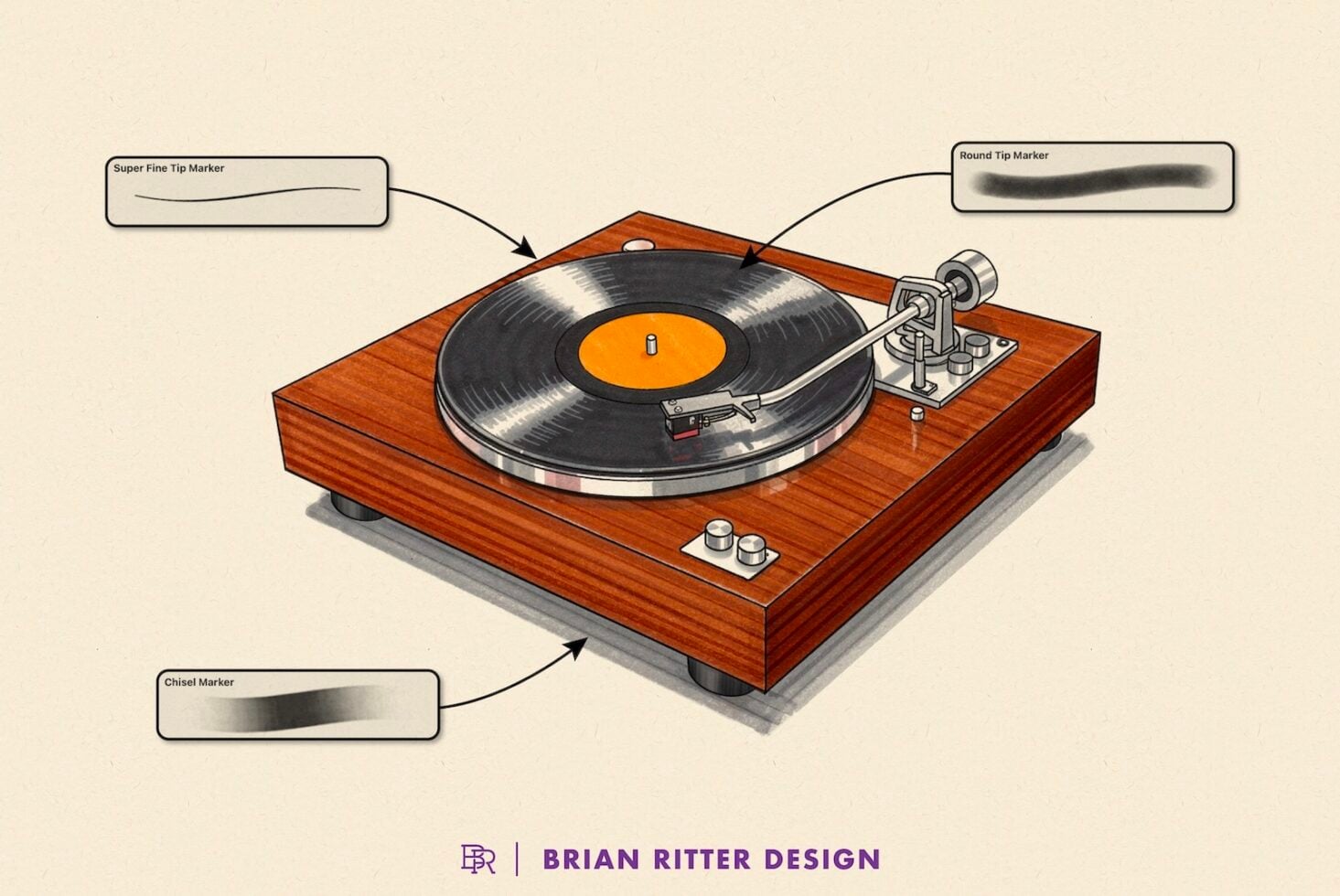 Vintage turntable with wood base, labeled diagram showing fine tip marker, round tip marker, chisel marker stroke samples